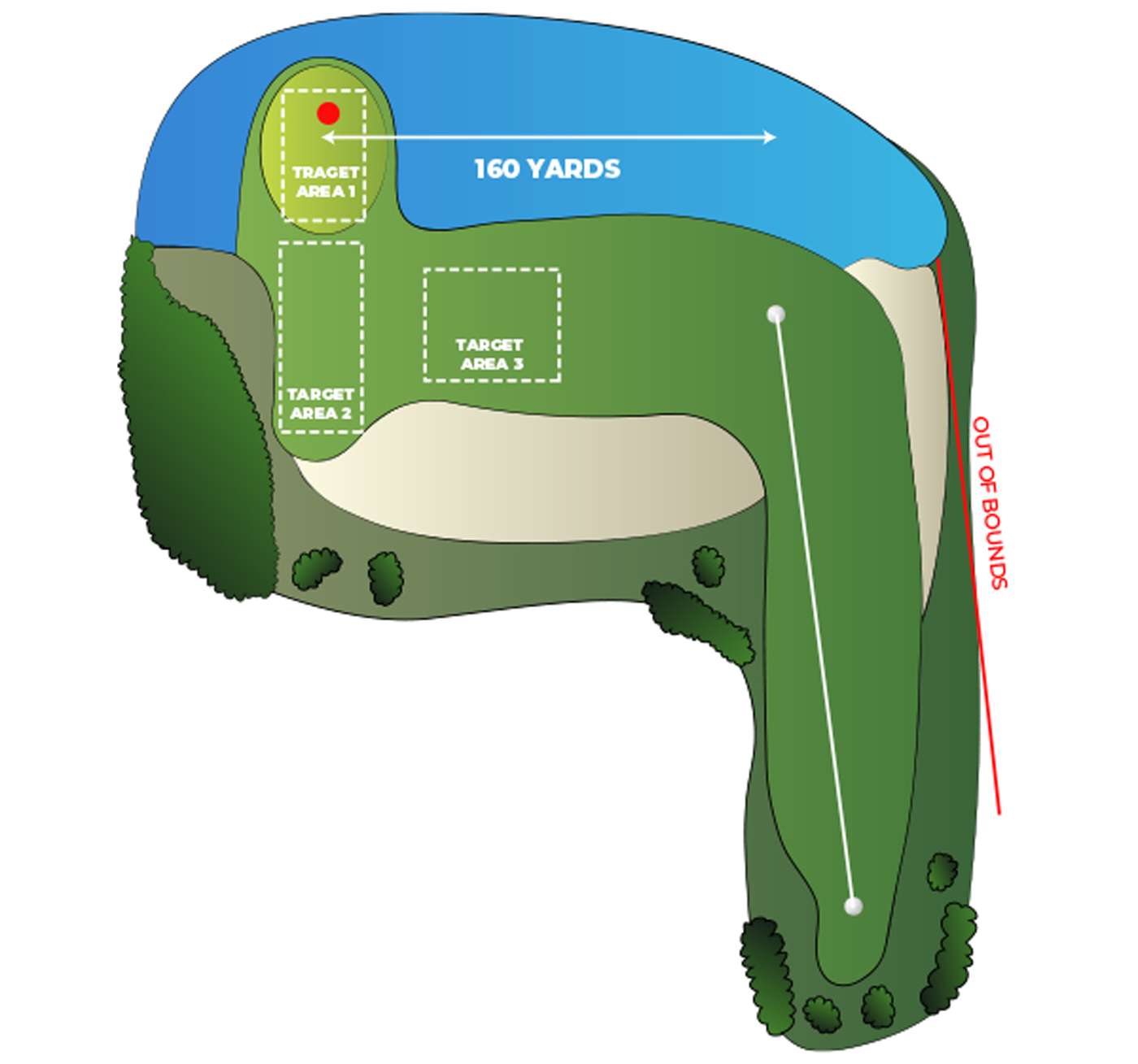 The Lake Club Benoni I d Like To Share My Par 4 Experience