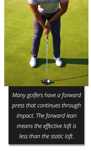 WHAT IS THE IDEAL PUTTER LOFT & LAUNCH ANGLE WHEN PUTTING? 