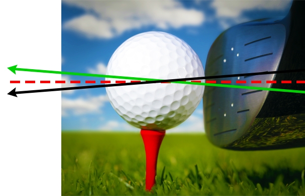 Del Mar Golf Center | How can you influence spin rates