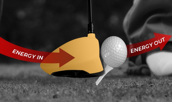 Smash Factor relates to the amount of energy transferred from the club head  to the golf ball. The higher the smash factor the better the…